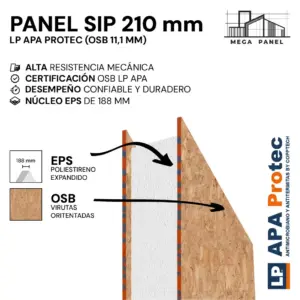 Panel SIP 210mm OSB 11,1