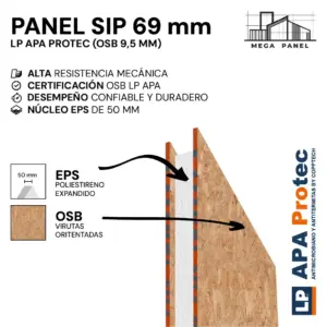 Panel SIP 69mm OSB 9,5