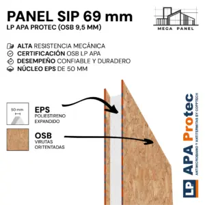 Panel SIP 69mm OSB 9.5mm