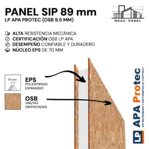 Panel SIP 89mm OSB 9.5mm