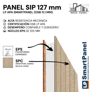 Panel SIP SmartPanel 127mm OSB 11.1mm