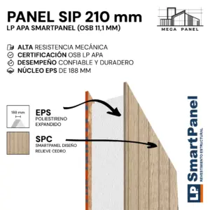 Panel SIP SmartPanel 210mm OSB 11.1mm