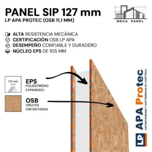 Panel SIP 127mm OSB 11,1 Apa