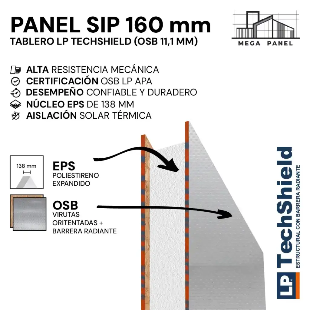 Panel SIP 160mm OSB APA Protec / OSB TechShield