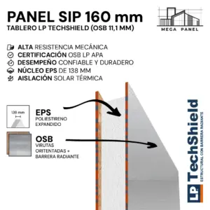 Panel SIP 160mm OSB/TECHSHIELD 11,1