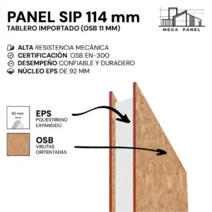 Panel SIP 114mm OSB Importado 11mm