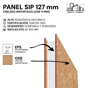 Panel SIP 127mm OSB Importado 11mm