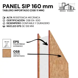 Panel SIP 160mm OSB Importado 11mm
