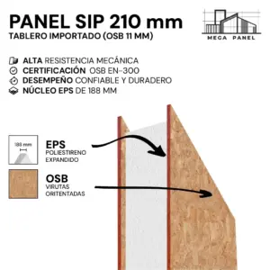 Panel SIP 210mm OSB Importado 11mm