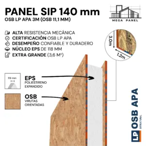 Panel SIP 140 mm OSB 11.1 mm (3M)