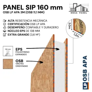 Panel SIP 160mm OSB 11,1 (3M)