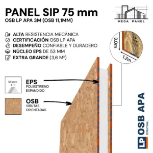 Panel SIP 75mm OSB 11,1 (3M)