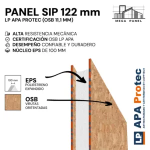 Panel SIP 122mm OSB 11,1 Apa