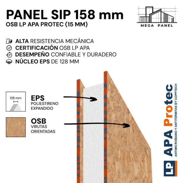 panel sip 158mm espesor total