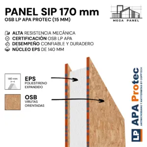 Panel SIP 170mm OSB 15mm