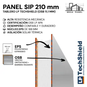 Panel SIP 210mm OSB/TechShield 11.1mm