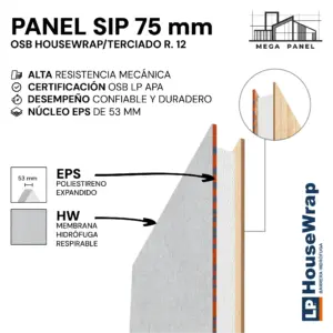 Panel SIP 75mm OSB 11.1mm HW/TR