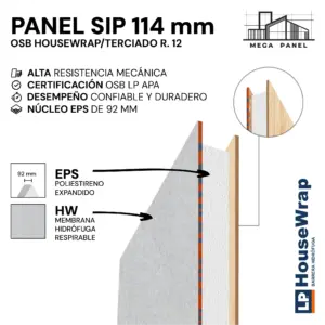 Panel SIP 114mm OSB 11.1mm HW/TR