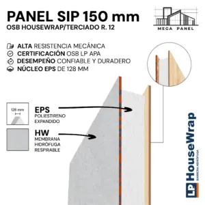 Panel SIP 150mm OSB 11.1mm HW/TR