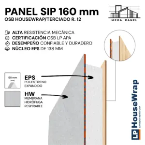 Panel SIP 160mm OSB 11.1mm HW/TR