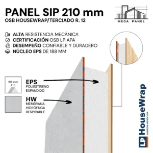 Panel SIP 210mm OSB 11.1mm HW/TR