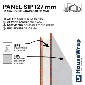 Panel SIP 127 mm House Wrap 11.1 mm