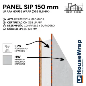 Panel SIP 150 mm House Wrap 11.1 mm