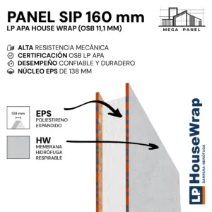 Panel SIP 160 mm House Wrap 11.1 mm