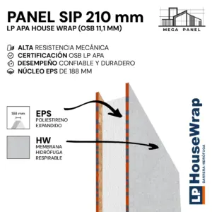 Panel SIP 210 mm House Wrap 11.1 mm