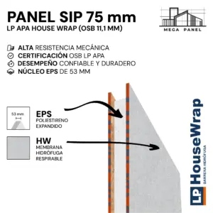 Panel SIP 75 mm House Wrap 11.1 mm