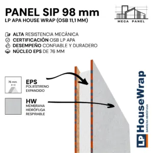 Panel SIP 98 mm House Wrap 11.1 mm