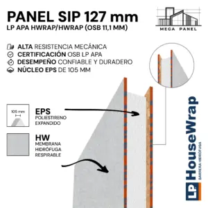 Panel SIP 127 mm HWrap Doble 11.1 mm
