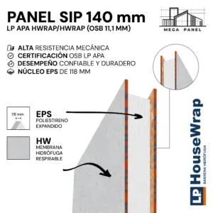 Panel SIP 140 mm HWrap Doble 11.1 mm