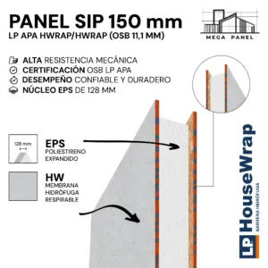 Panel SIP 150 mm HWrap Doble 11.1 mm