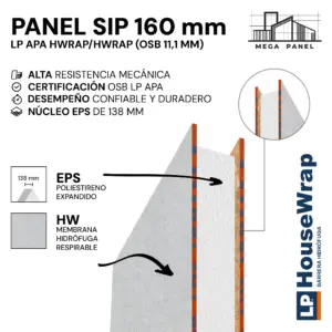 Panel SIP 160 mm HWrap Doble 11.1 mm