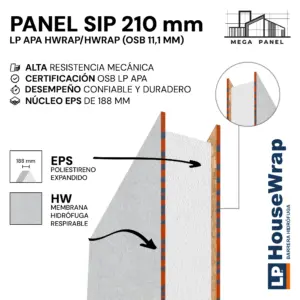 Panel SIP 210 mm HWrap Doble 11.1 mm
