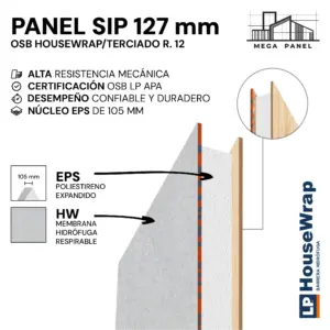 Panel SIP 127mm OSB 11.1mm HW/TR