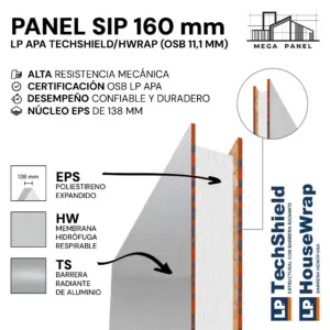 Panel SIP 160mm OSB 11.1mm TS/HW