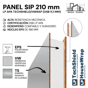 Panel SIP 210mm OSB 11.1mm TS/HW