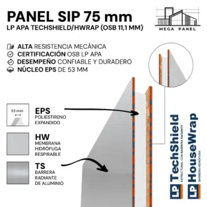 Panel SIP 75mm OSB 11.1mm TS/HW