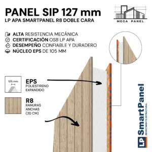 Panel SIP 127mm SmartPanel R8/R8 Doble Cara