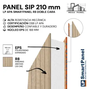 Panel SIP 210mm SmartPanel R8/R8 Doble Cara
