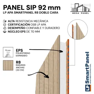 Panel SIP 92mm SmartPanel R8/R8 Doble Cara
