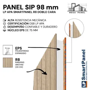 Panel SIP 98mm SmartPanel R8/R8 Doble Cara
