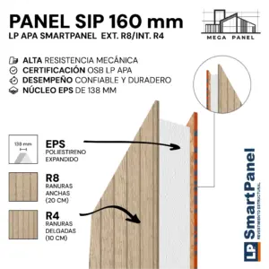 Panel SIP 160mm SmartPanel R8/R4 Doble Cara