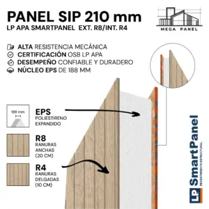 Panel SIP 210mm SmartPanel R8/R4 Doble Cara