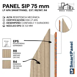 Panel SIP 75mm SmartPanel R8/R4 Doble Cara