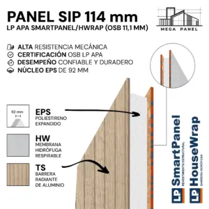 Panel SIP 114mm OSB 11.1mm SP/HW