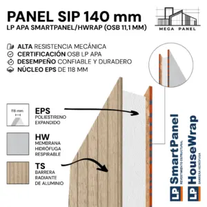 Panel SIP 140mm OSB 11.1mm SP/HW