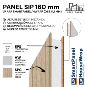 Panel SIP 160mm OSB 11.1mm SP/HW